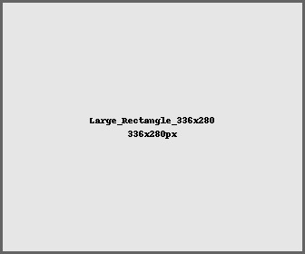Default Box3 Ad
